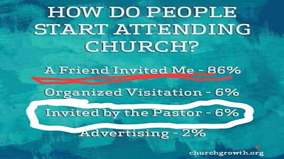 Invite friends to church.